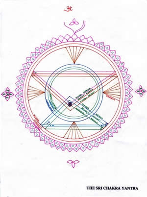 Sri Kaleshwars Sri Chakra